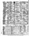 Lloyd's List Tuesday 05 January 1830 Page 2