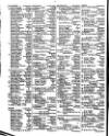 Lloyd's List Friday 15 January 1830 Page 2