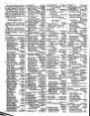 Lloyd's List Tuesday 19 January 1830 Page 2
