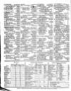 Lloyd's List Friday 19 February 1830 Page 2