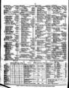 Lloyd's List Friday 19 March 1830 Page 2