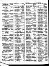 Lloyd's List Friday 16 April 1830 Page 2