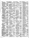 Lloyd's List Friday 30 April 1830 Page 2