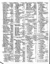 Lloyd's List Tuesday 23 November 1830 Page 2
