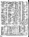 Lloyd's List Friday 26 November 1830 Page 4