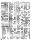Lloyd's List Friday 17 December 1830 Page 2