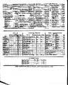 Lloyd's List Friday 31 December 1830 Page 4