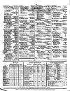 Lloyd's List Friday 21 January 1831 Page 2