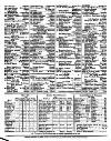 Lloyd's List Friday 28 January 1831 Page 2