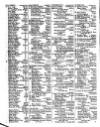 Lloyd's List Tuesday 01 February 1831 Page 2