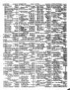 Lloyd's List Tuesday 01 February 1831 Page 3