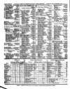 Lloyd's List Tuesday 01 February 1831 Page 4