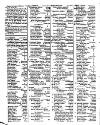 Lloyd's List Friday 04 February 1831 Page 2