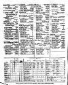 Lloyd's List Friday 04 February 1831 Page 4