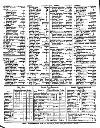 Lloyd's List Friday 22 April 1831 Page 2