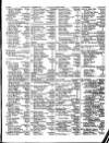 Lloyd's List Friday 06 May 1831 Page 3