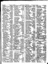 Lloyd's List Tuesday 10 May 1831 Page 3