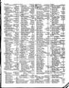 Lloyd's List Friday 12 August 1831 Page 3