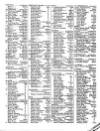 Lloyd's List Tuesday 16 August 1831 Page 3