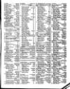 Lloyd's List Friday 26 August 1831 Page 3