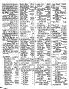 Lloyd's List Tuesday 04 December 1832 Page 2