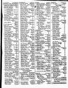 Lloyd's List Tuesday 14 January 1834 Page 3