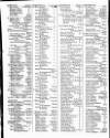 Lloyd's List Tuesday 04 February 1834 Page 2
