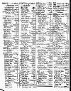 Lloyd's List Friday 03 April 1835 Page 2