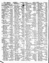 Lloyd's List Friday 28 August 1835 Page 2