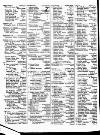 Lloyd's List Friday 09 October 1835 Page 2