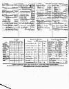 Lloyd's List Friday 06 November 1835 Page 4