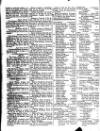 Lloyd's List Tuesday 02 February 1836 Page 2