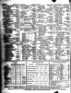 Lloyd's List Tuesday 02 February 1836 Page 4