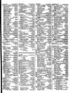 Lloyd's List Tuesday 08 March 1836 Page 3