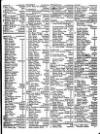 Lloyd's List Friday 22 July 1836 Page 3