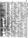 Lloyd's List Tuesday 23 August 1836 Page 2