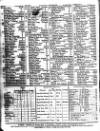 Lloyd's List Tuesday 01 November 1836 Page 4