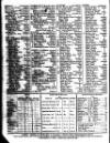 Lloyd's List Tuesday 15 November 1836 Page 4