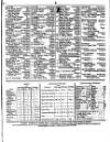 Lloyd's List Tuesday 03 January 1837 Page 5