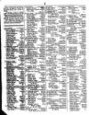 Lloyd's List Tuesday 24 January 1837 Page 2