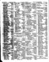 Lloyd's List Friday 27 January 1837 Page 2