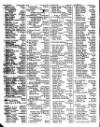Lloyd's List Tuesday 07 February 1837 Page 2