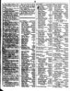Lloyd's List Tuesday 20 June 1837 Page 2