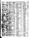 Lloyd's List Friday 04 August 1837 Page 2
