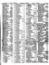 Lloyd's List Monday 21 August 1837 Page 3