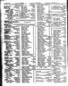 Lloyd's List Wednesday 29 November 1837 Page 2