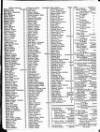 Lloyd's List Tuesday 20 March 1838 Page 2