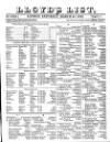 Lloyd's List Saturday 21 March 1840 Page 1