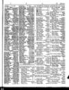 Lloyd's List Monday 01 June 1840 Page 3