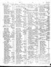 Lloyd's List Saturday 06 June 1840 Page 3